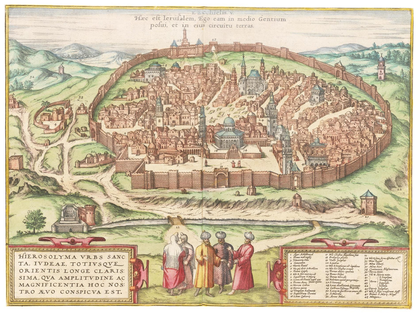 Historische Stadtansicht Jerusalem um 1575