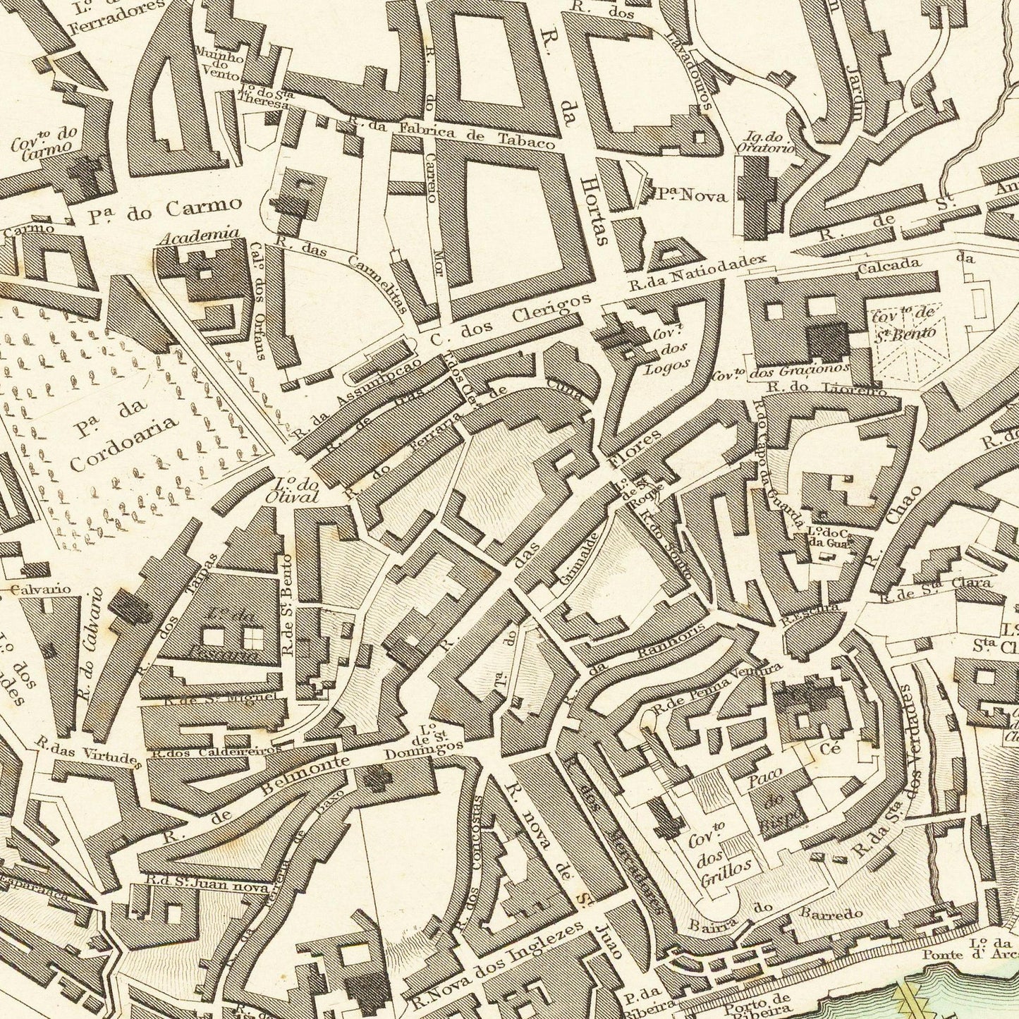 Historischer Stadtplan Porto um 1833