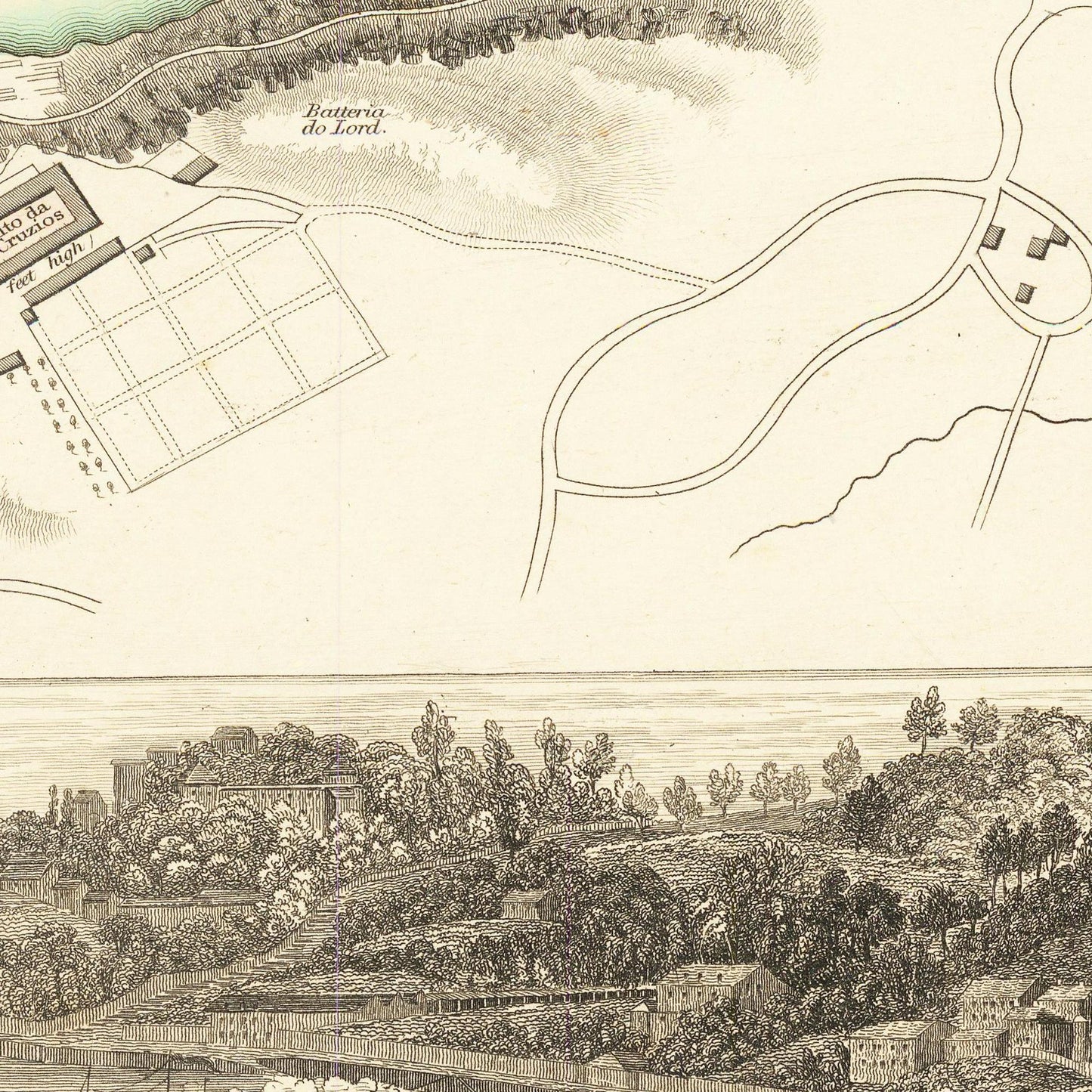 Historischer Stadtplan Porto um 1833