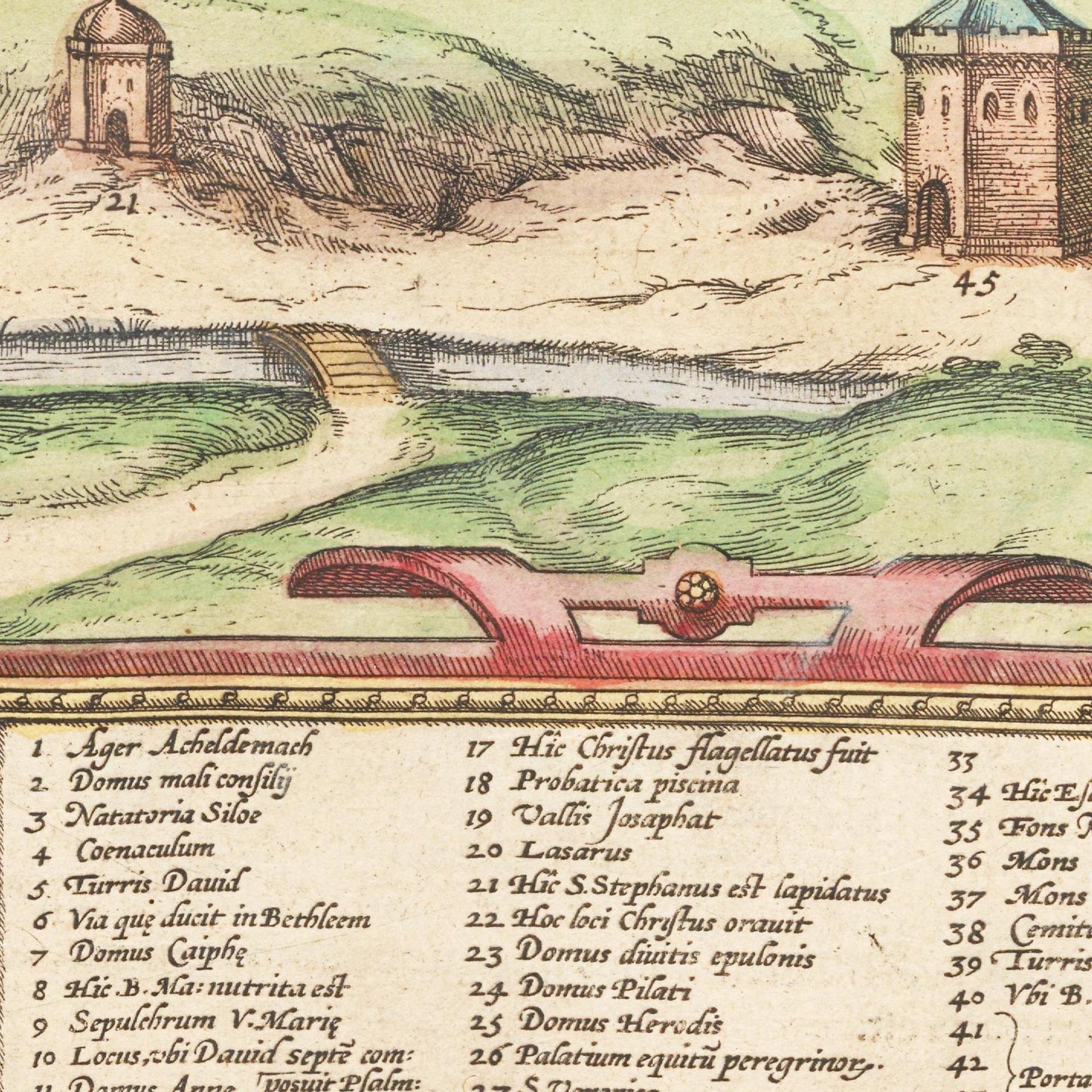 Historische Stadtansicht Jerusalem um 1575