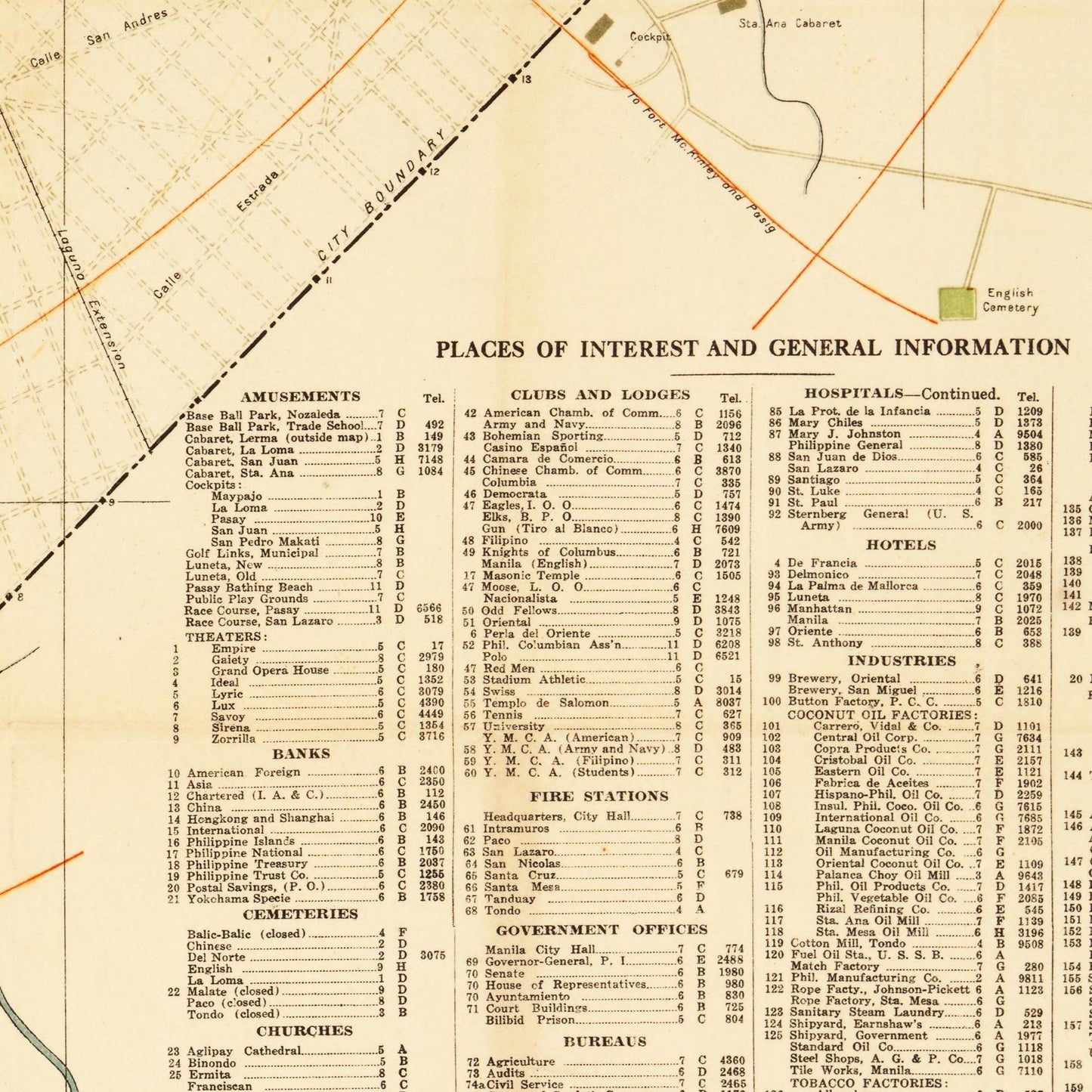 Historischer Stadtplan Manila um 1920