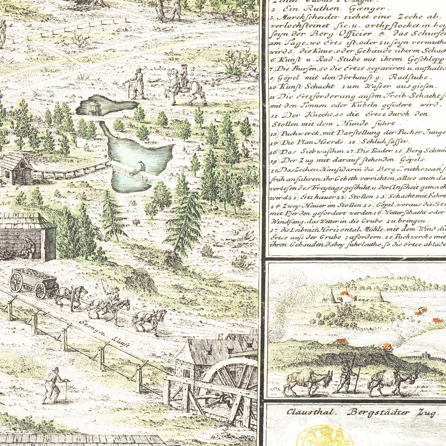 Historische Ansicht Harz