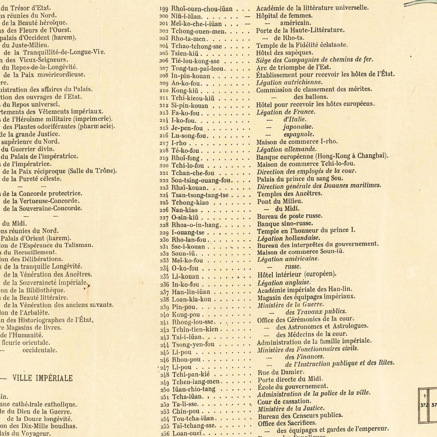 Historischer Stadtplan Peking um 1900