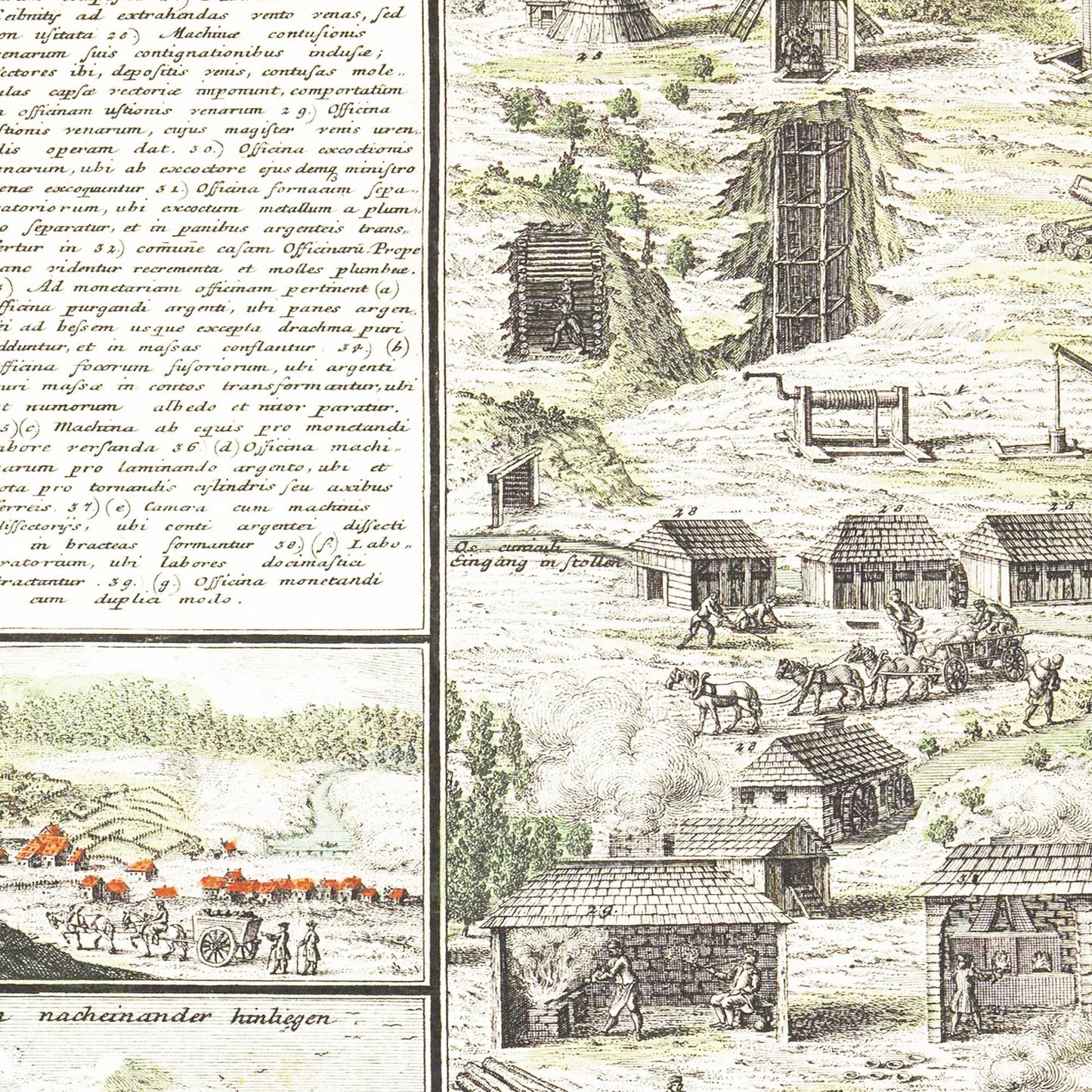 Historische Ansicht Harz