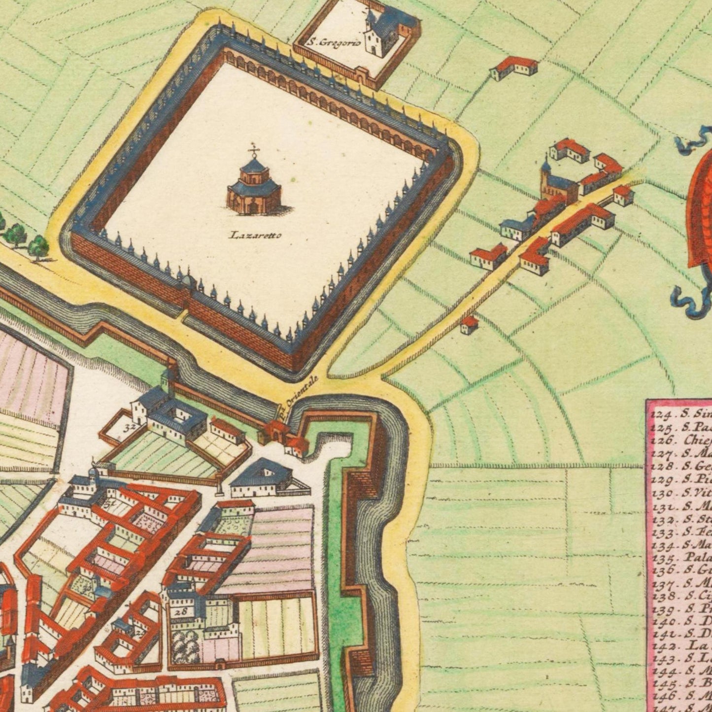 Historischer Stadtplan Mailand um 1700