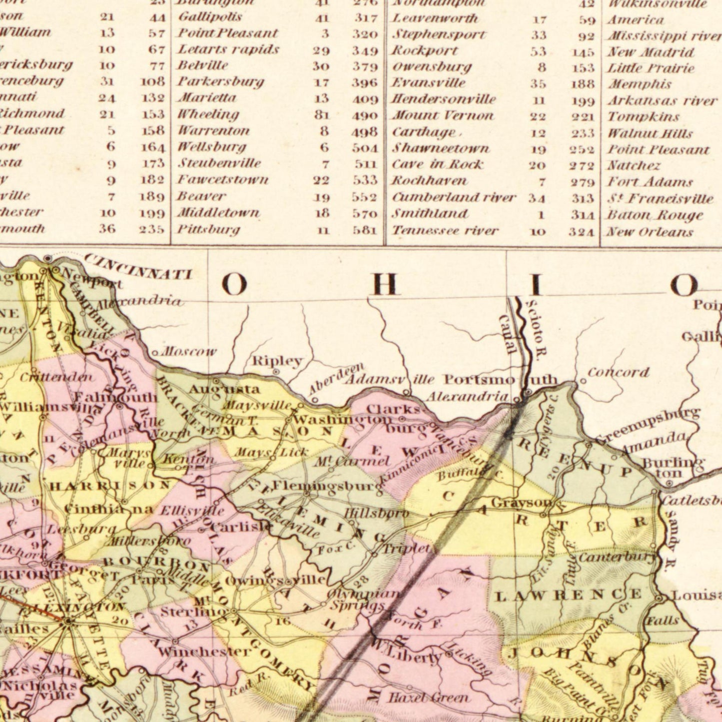 Historische Landkarte Kentucky um 1849