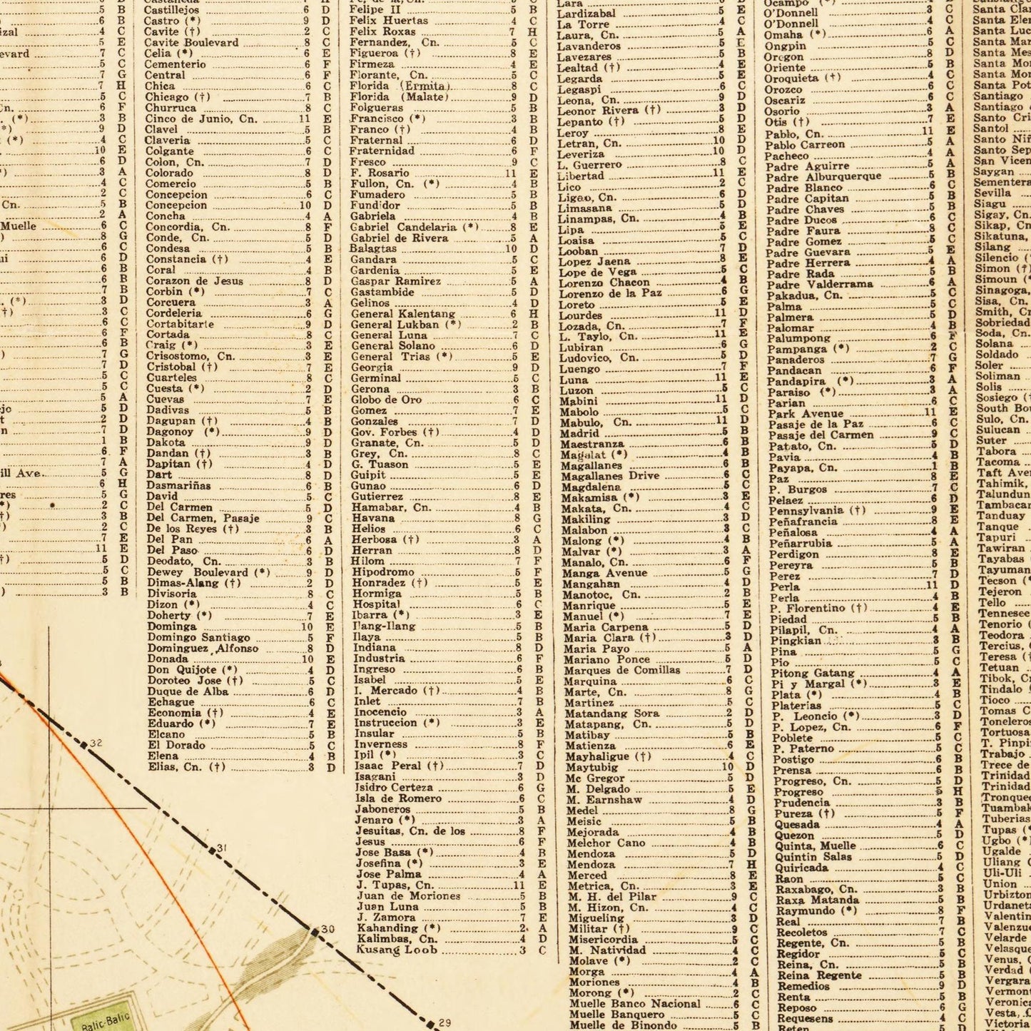 Historischer Stadtplan Manila um 1920