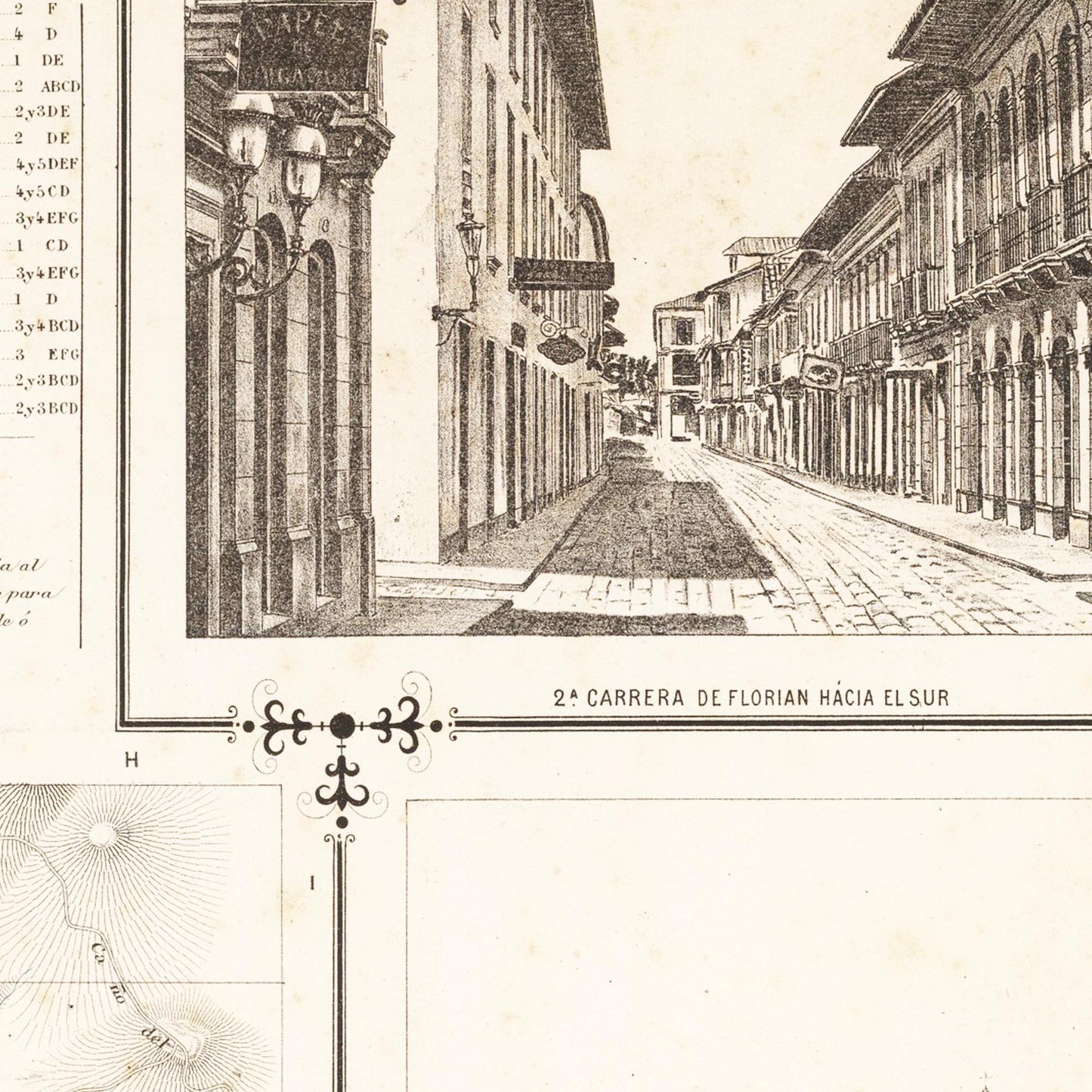 Historischer Stadtplan Bogota um 1890