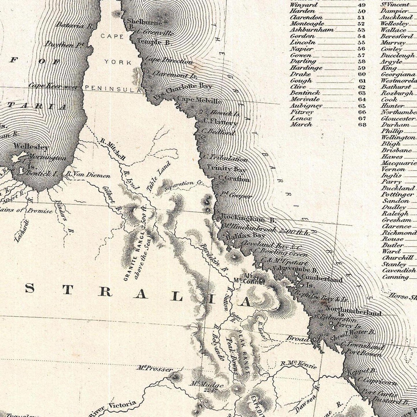 Historische Landkarte Australien um 1861