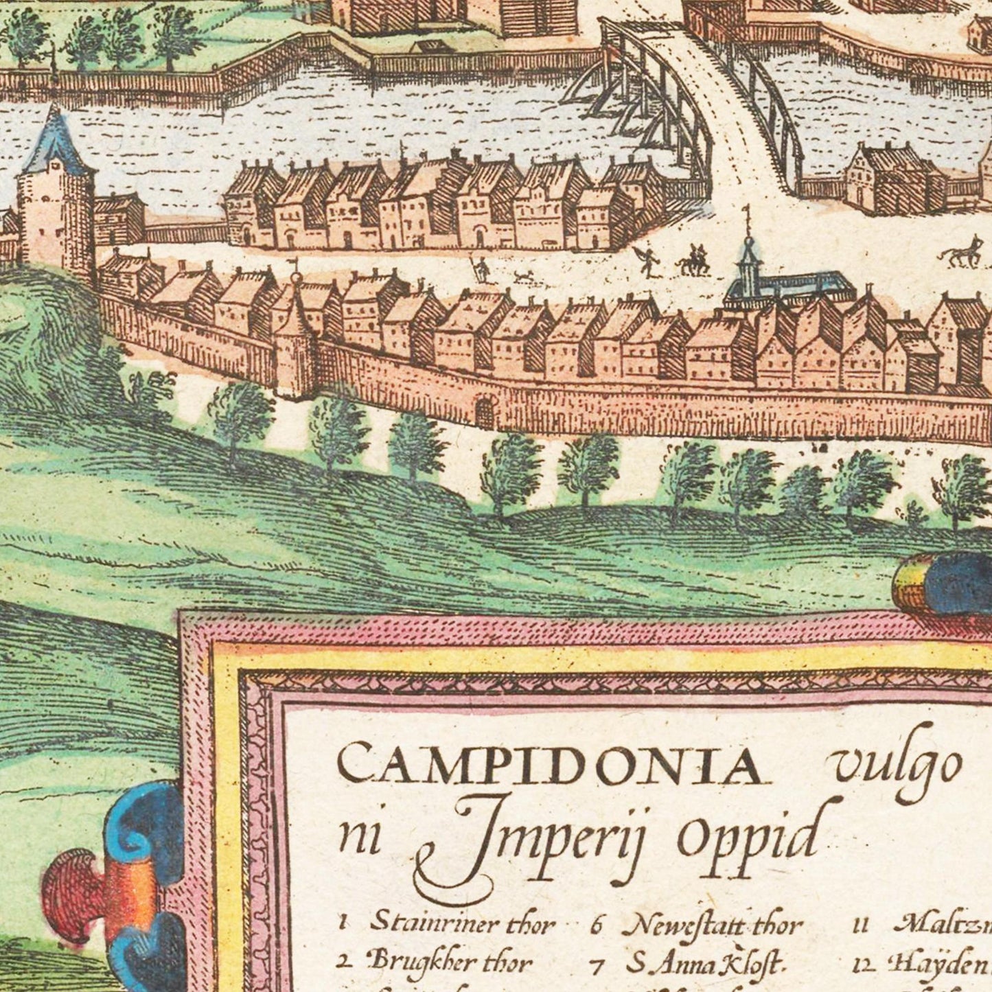 Historische Stadtansicht Kempten um 1575