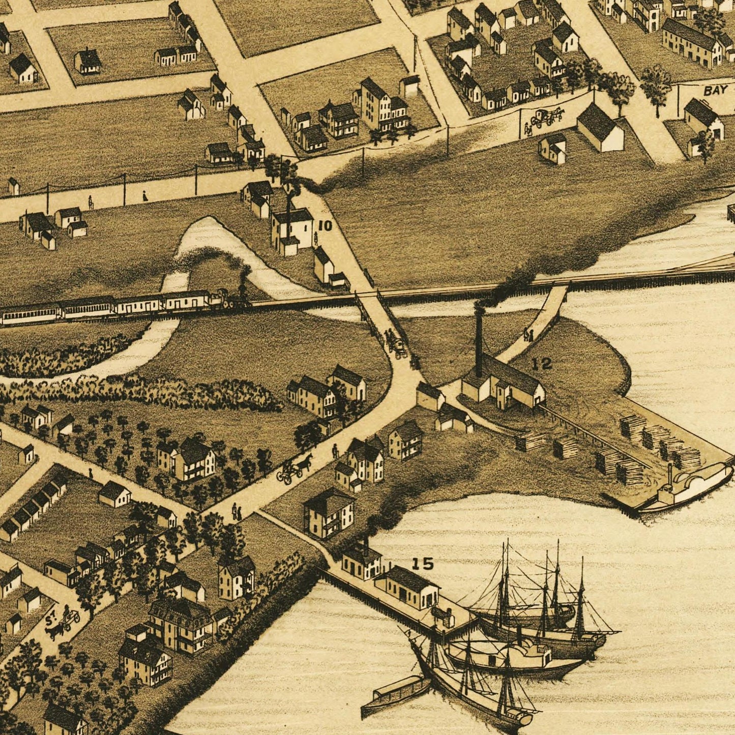 Historische Stadtansicht Jacksonville um 1876
