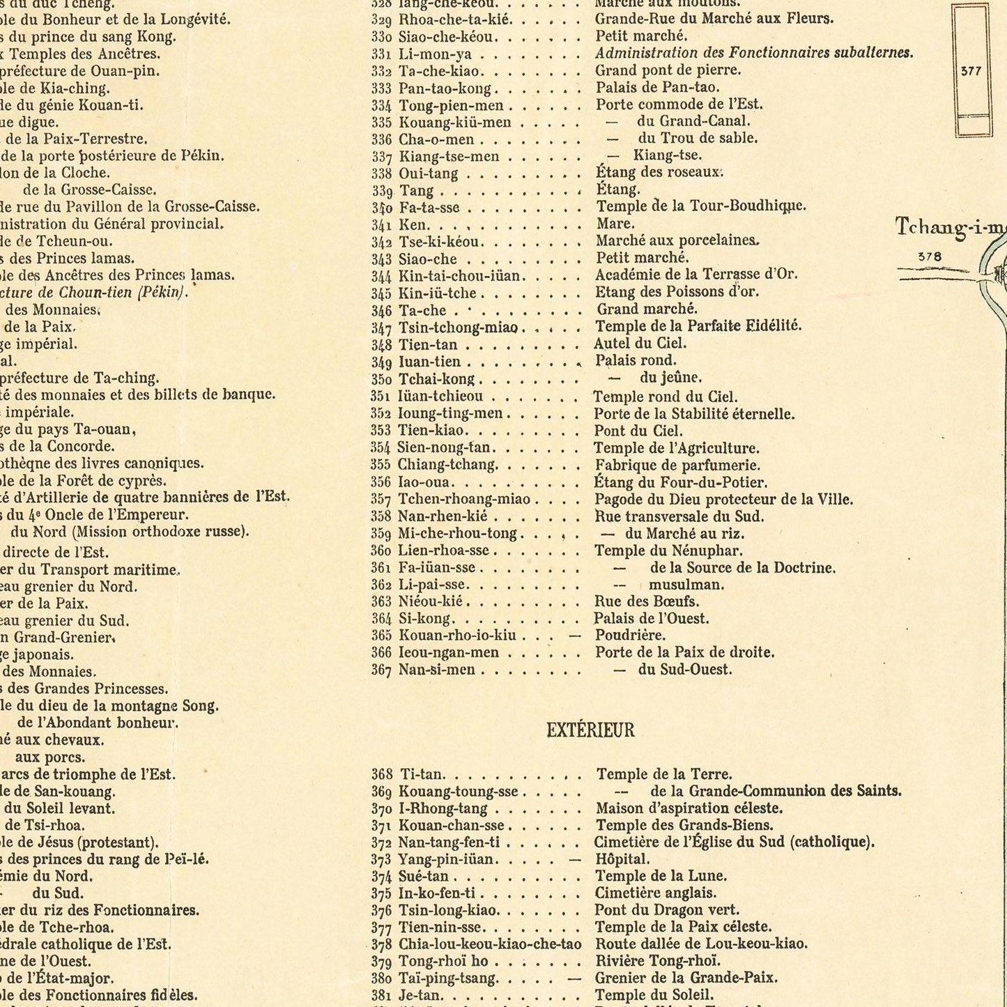 Historischer Stadtplan Peking um 1900