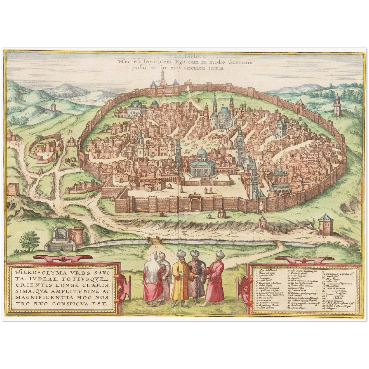 Historische Stadtansicht Jerusalem um 1575