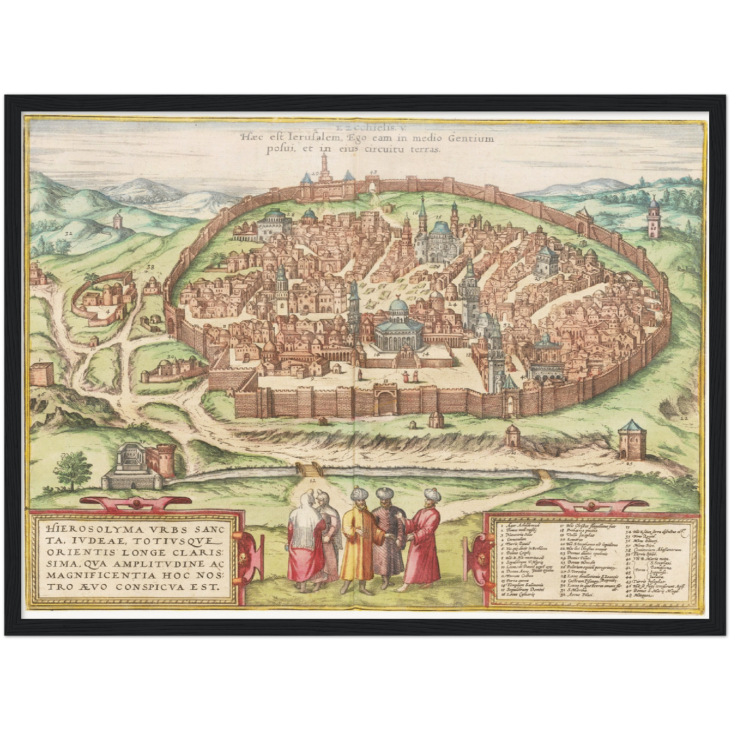 Historische Stadtansicht Jerusalem um 1575