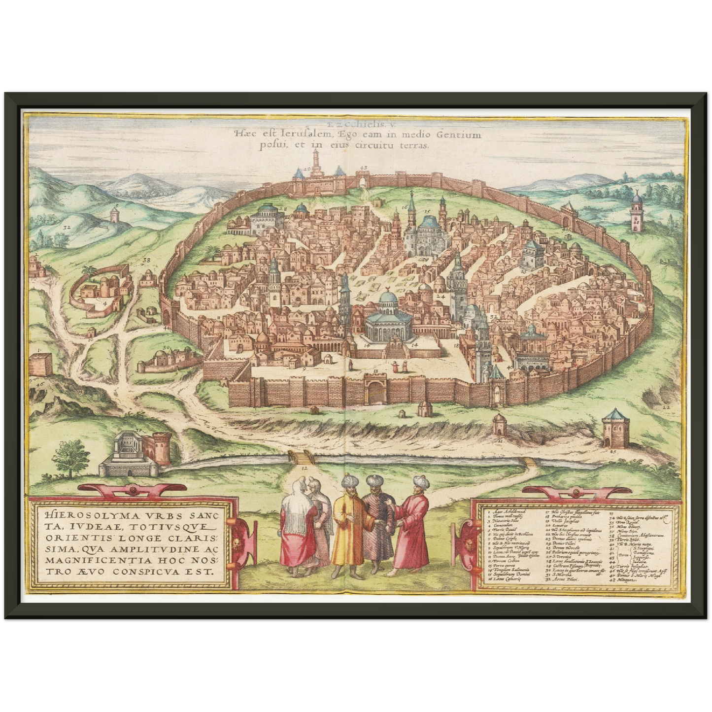 Historische Stadtansicht Jerusalem um 1575