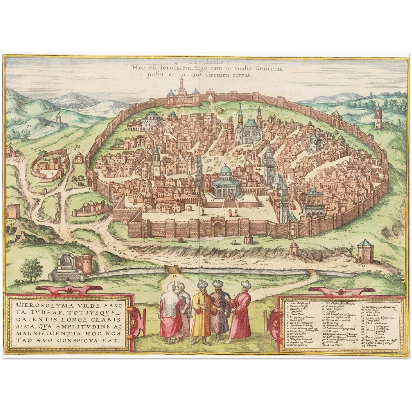 Historische Stadtansicht Jerusalem um 1575