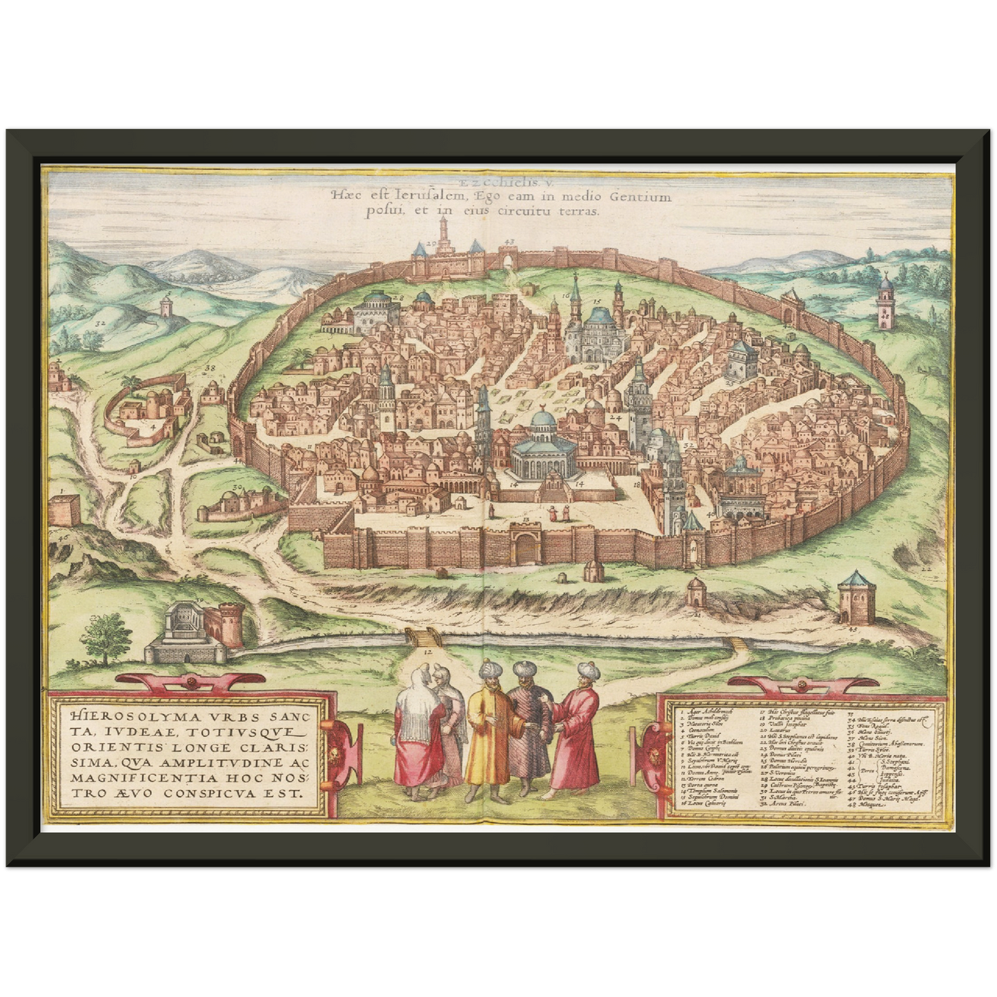 Historische Stadtansicht Jerusalem um 1575