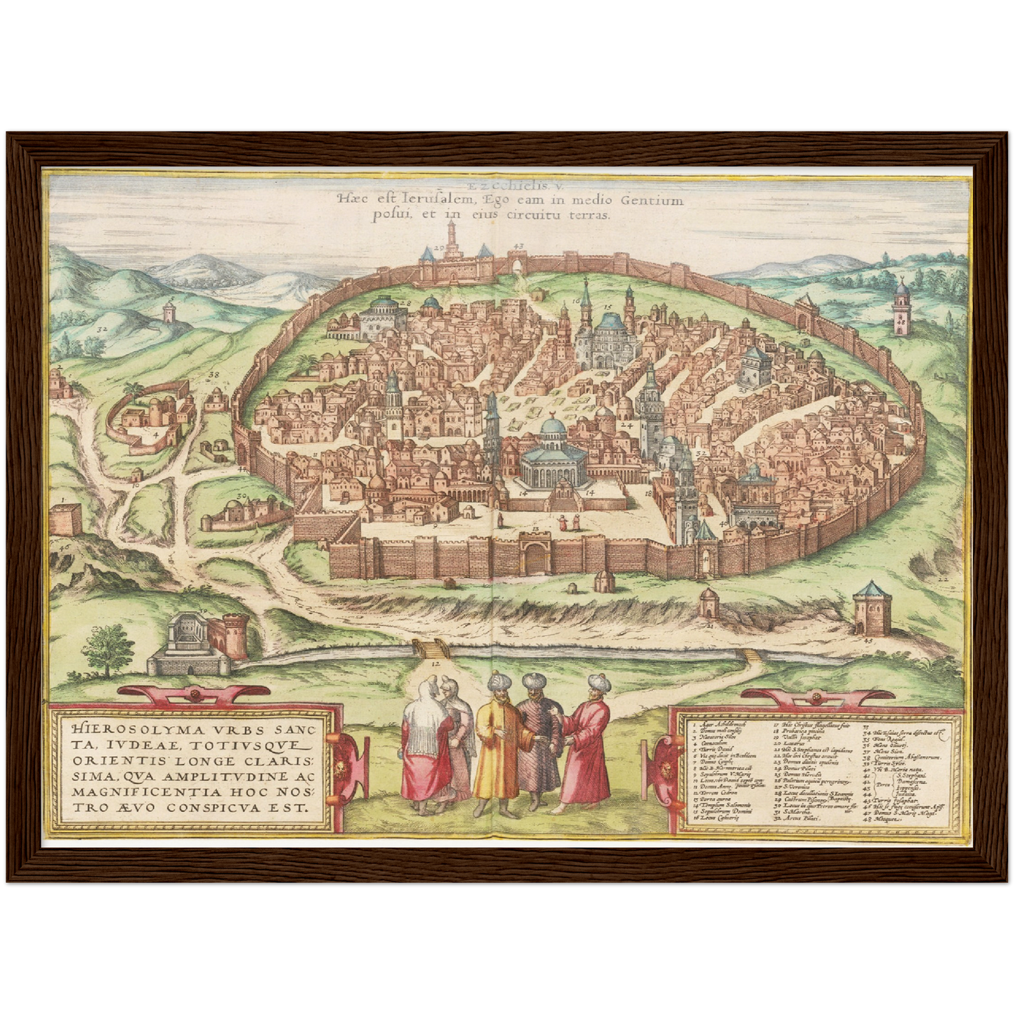 Historische Stadtansicht Jerusalem um 1575