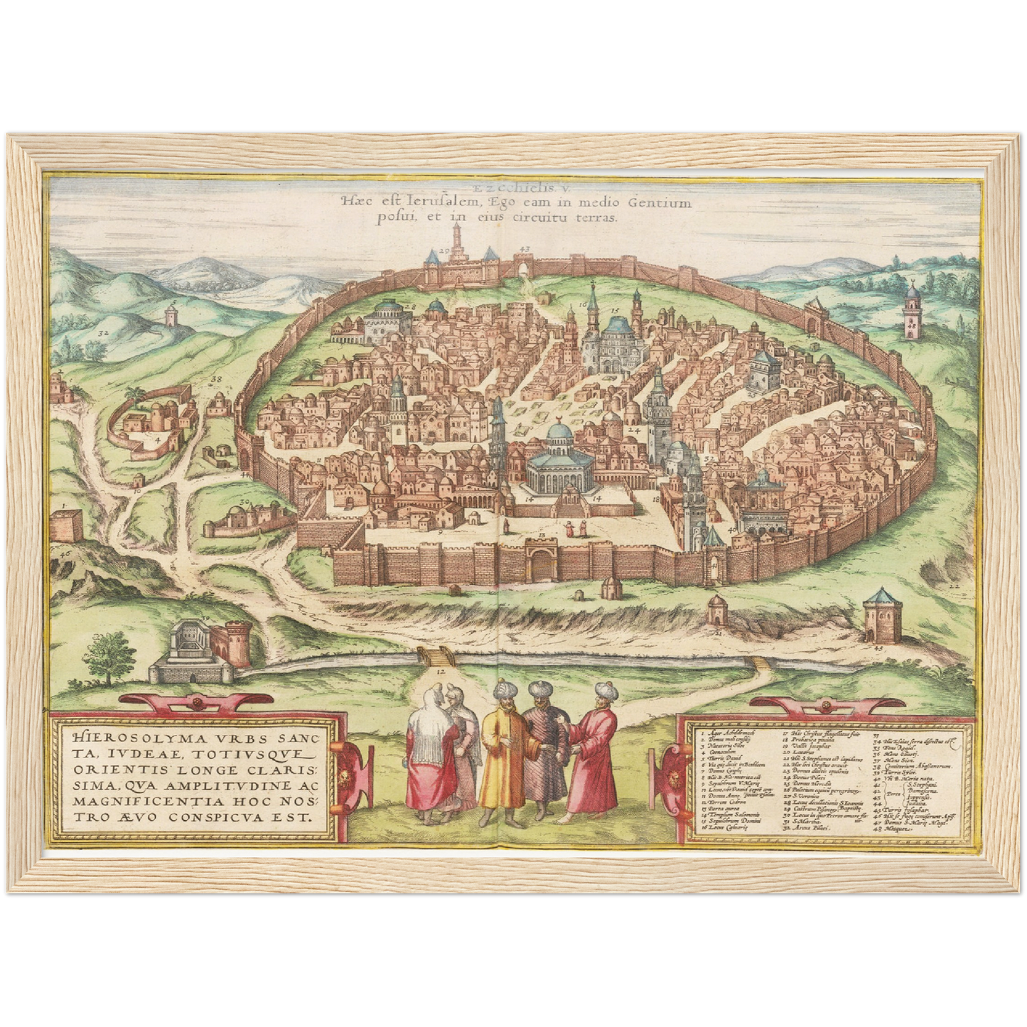 Historische Stadtansicht Jerusalem um 1575