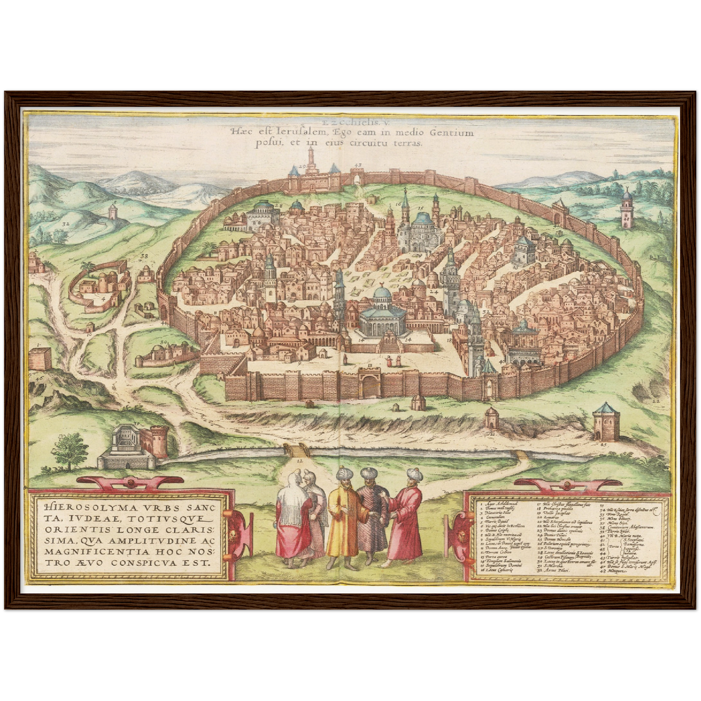 Historische Stadtansicht Jerusalem um 1575