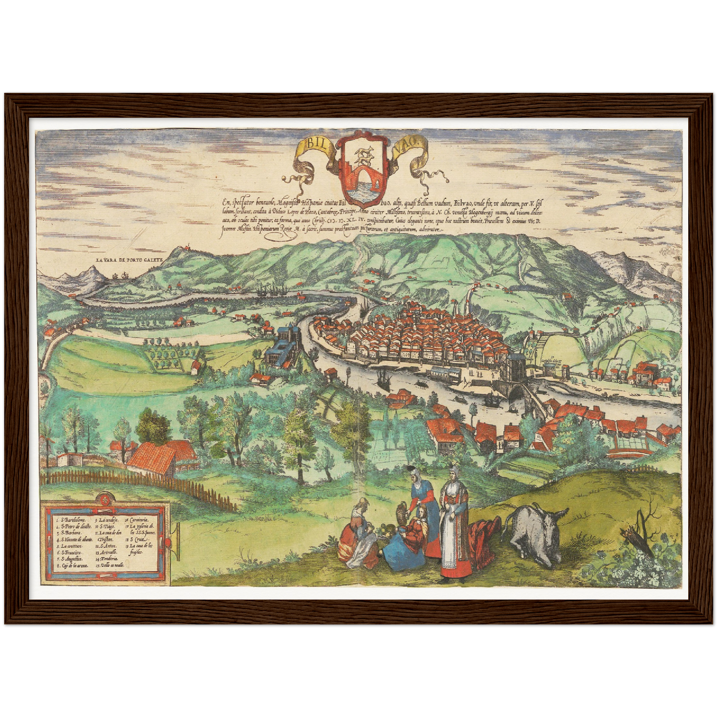 Historische Stadtansicht Bilbao um 1609