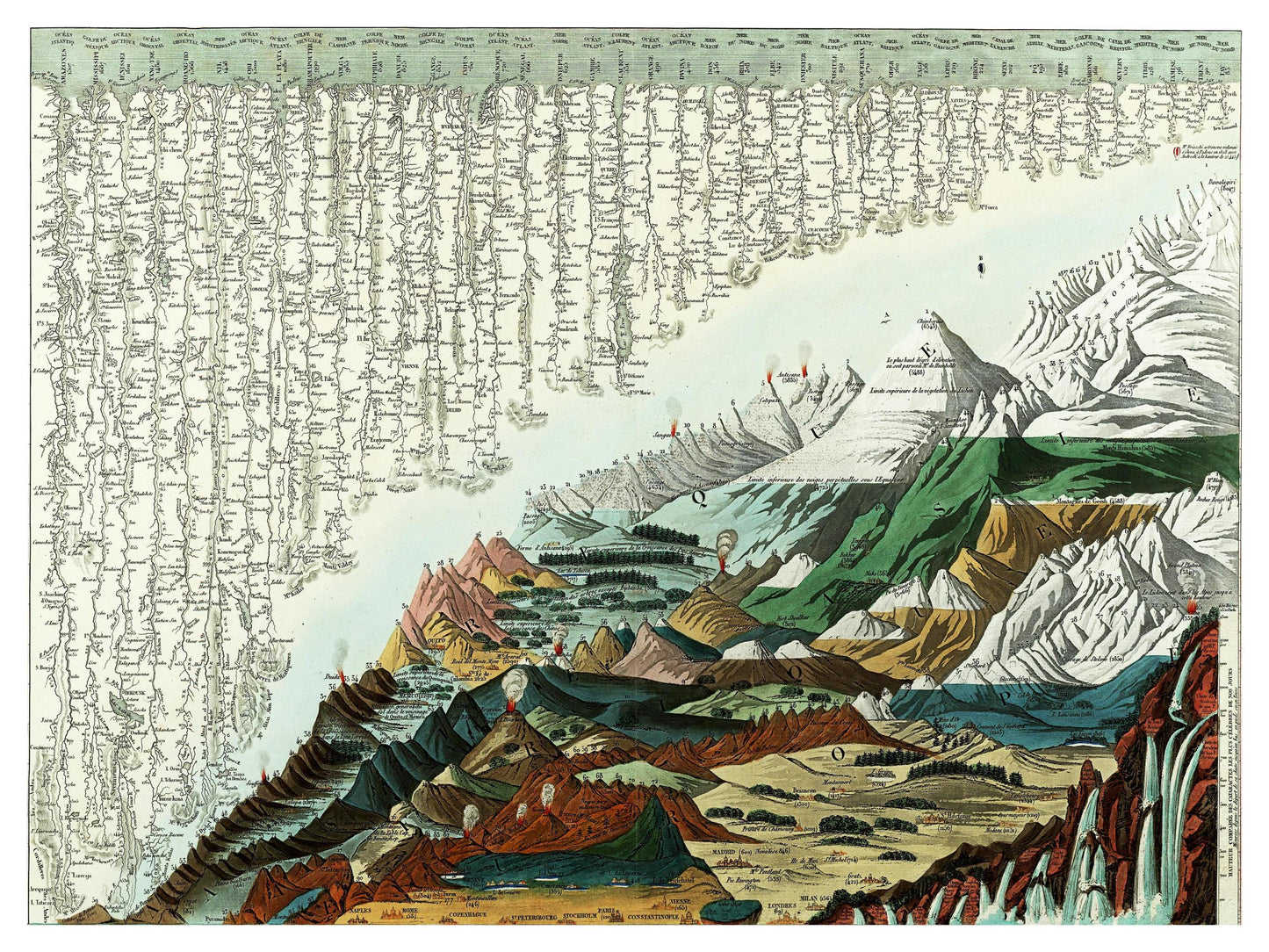 Historical city map  Test product horizontal 3 sizes