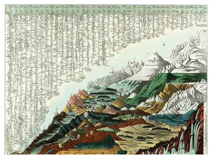 Historical city map  Test product horizontal 3 sizes