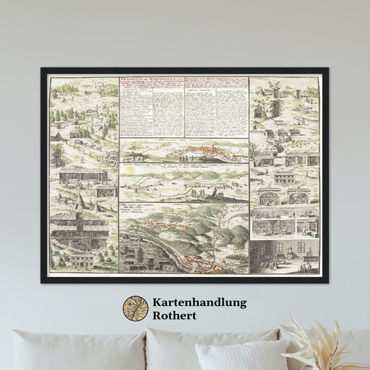 Historische Ansicht Harz