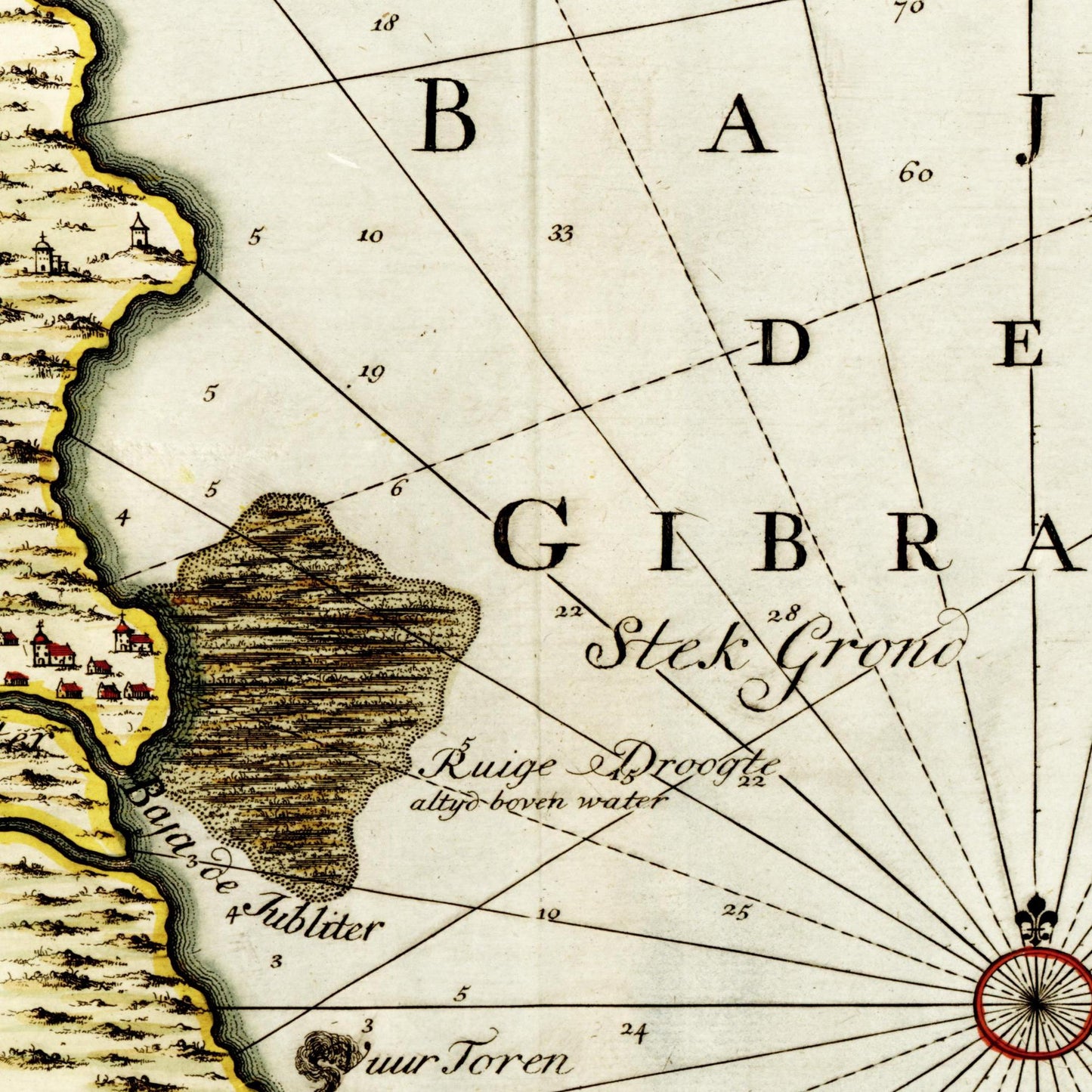 Historischer Stadtplan Gibraltar um 1700