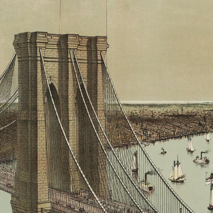 Historische Stadtansicht New York City um 1892