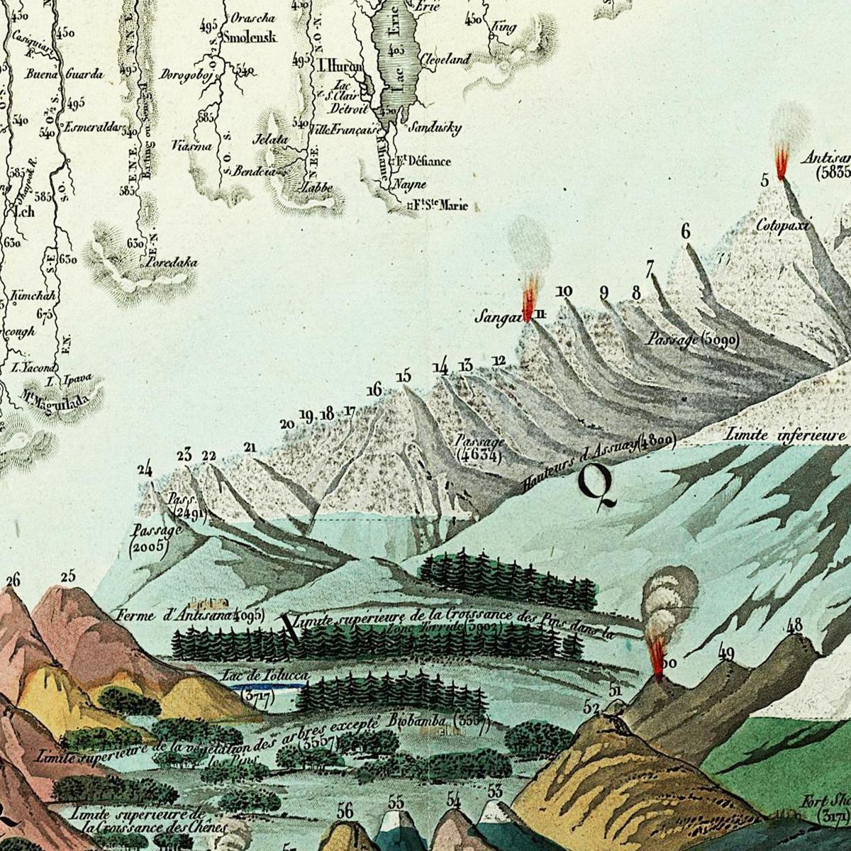 Historical city map  Test product horizontal 3 sizes