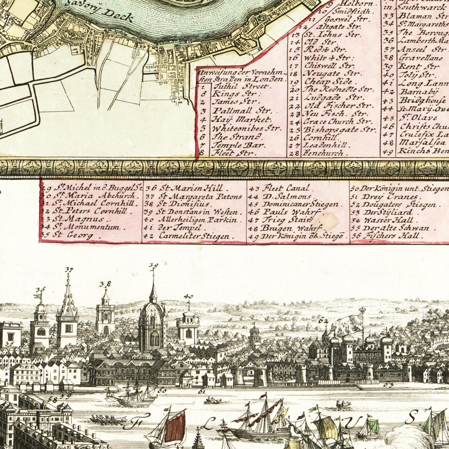 London um 1750