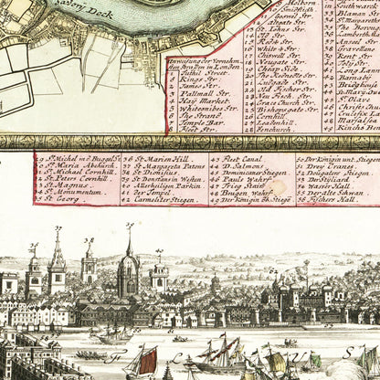 London um 1750