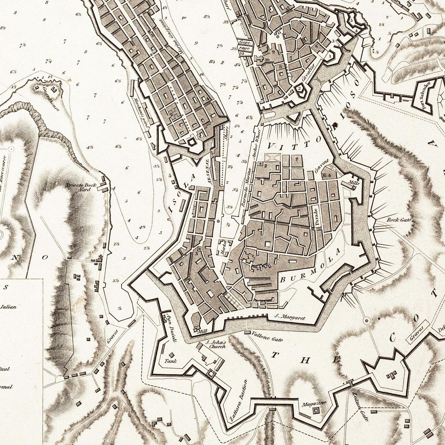 Historischer Stadtplan Valetta um 1821