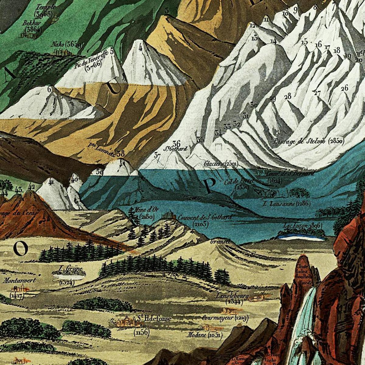 Historical city map  Test product horizontal 3 sizes