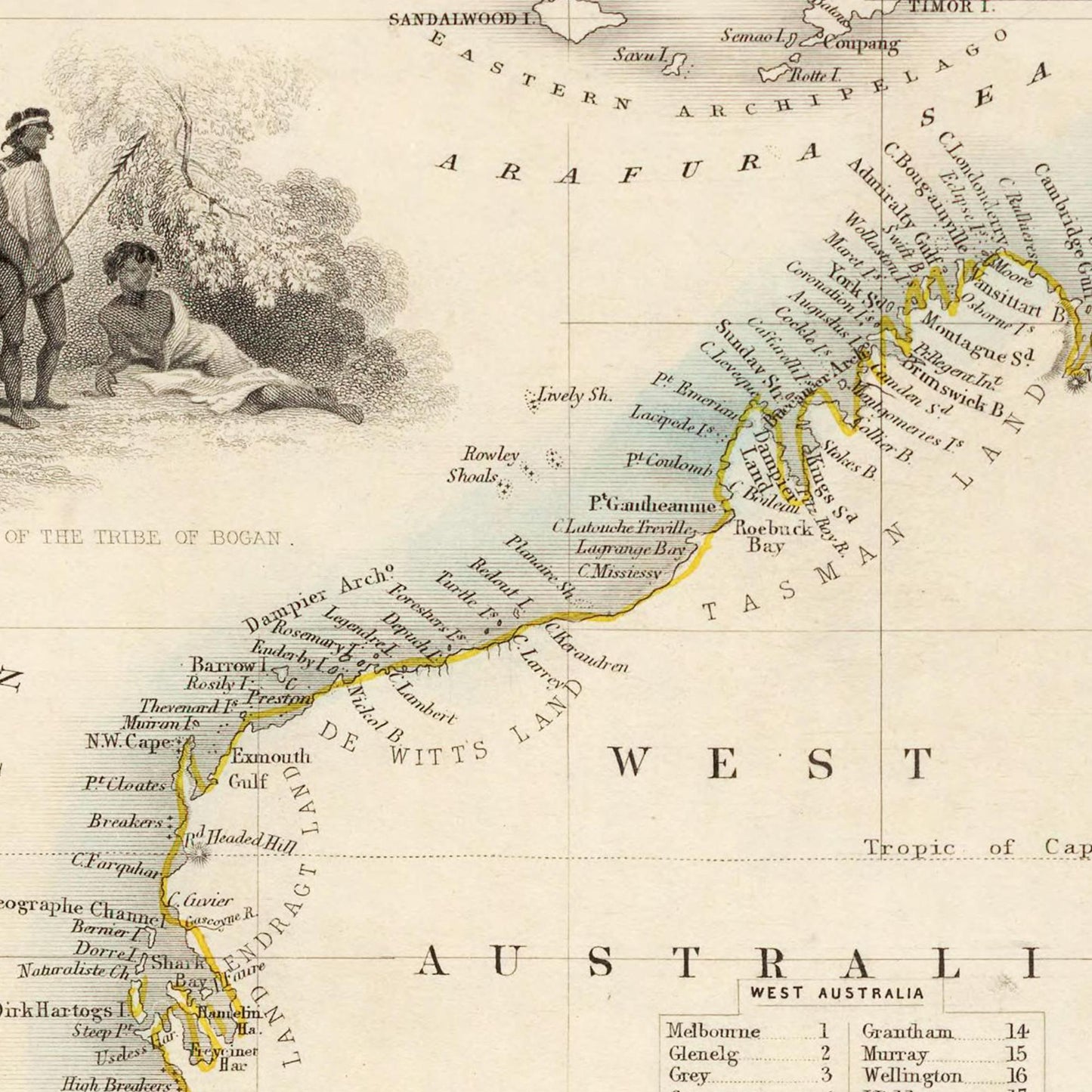 Australien um 1850