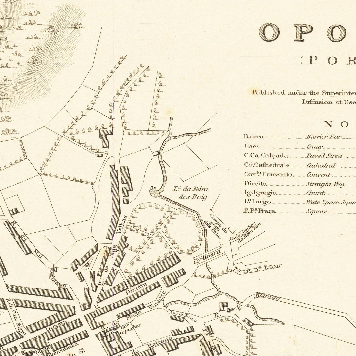 Historischer Stadtplan Porto um 1833