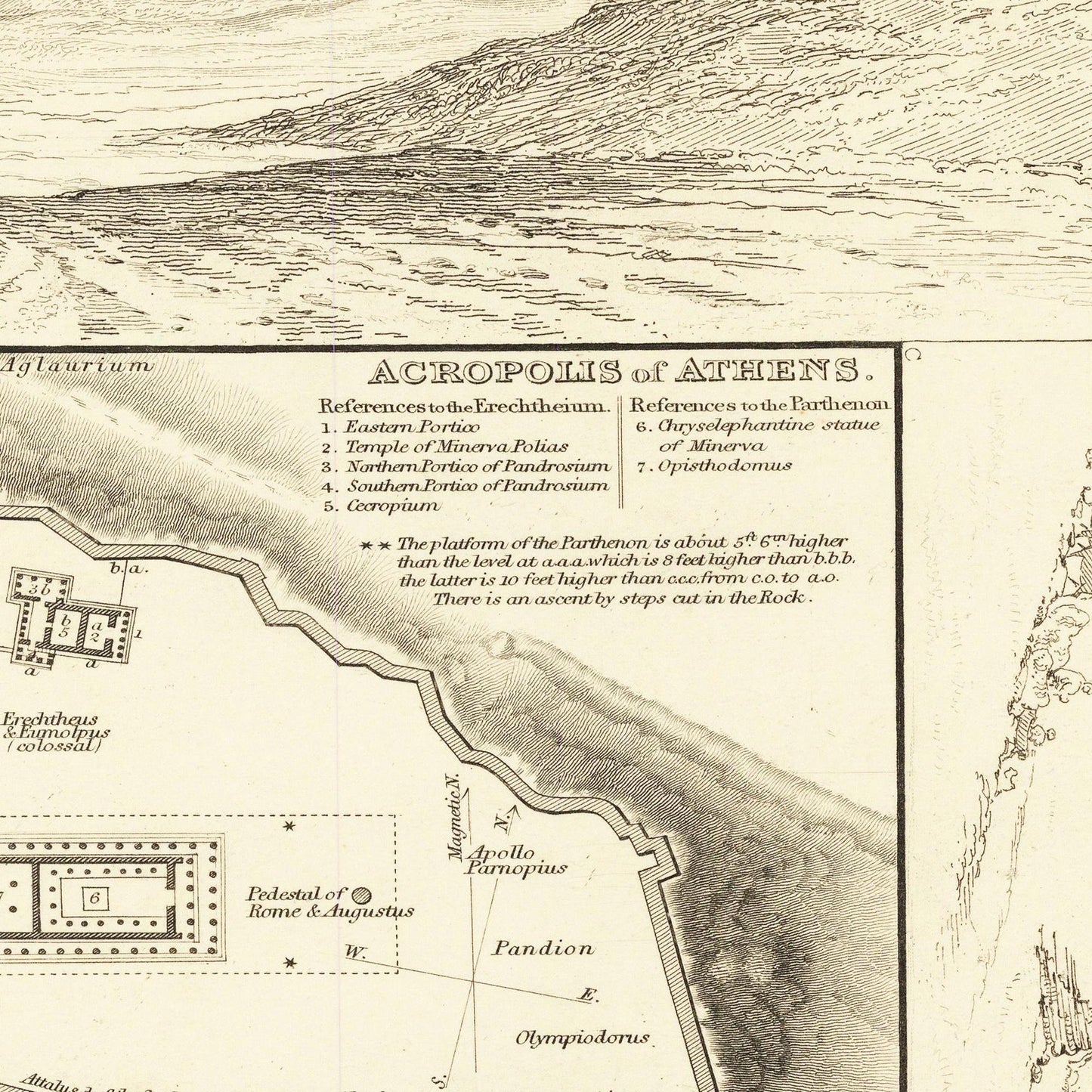 Historischer Stadtplan Athen um 1832