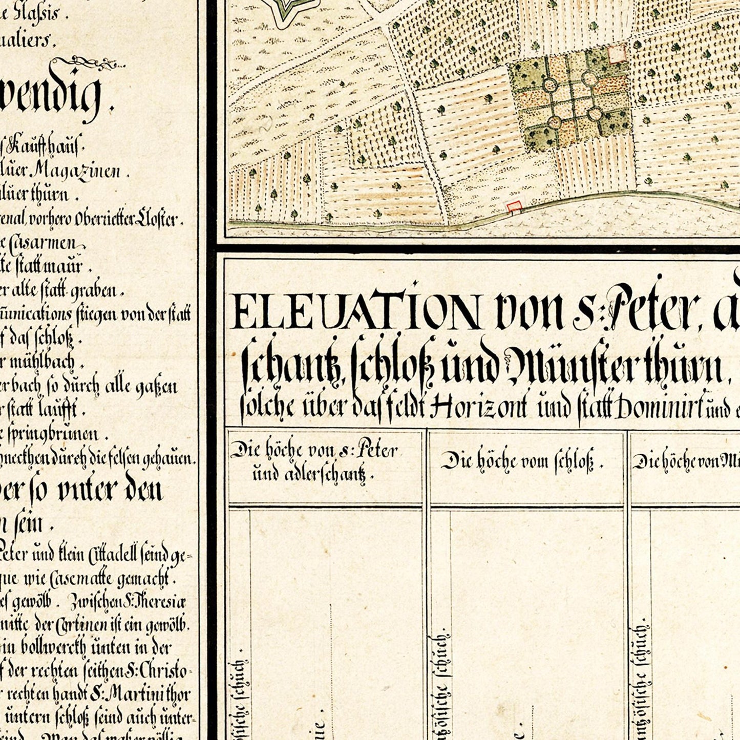 Historical city map  Test product horizontal 3 sizes