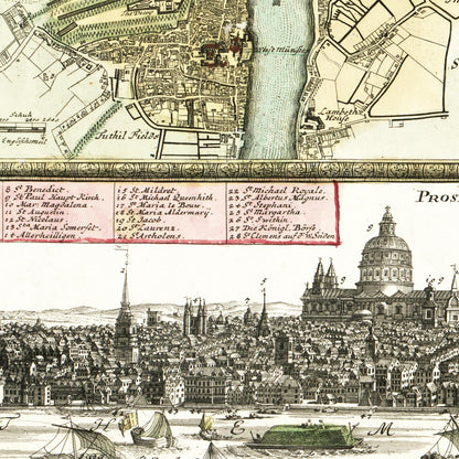 London um 1750