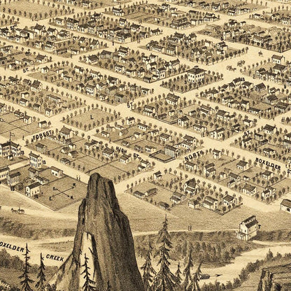 Historical city map  Test product horizontal 3 sizes