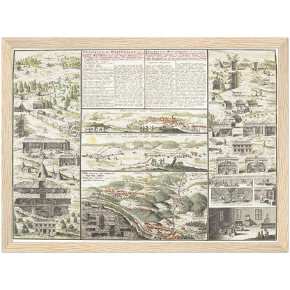 Historical city map  Test product horizontal 3 sizes