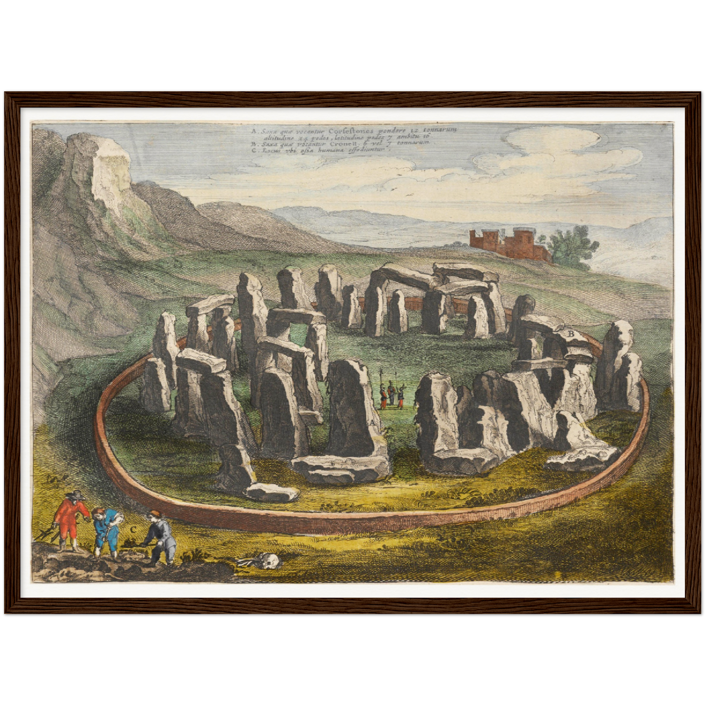 Historical city map  Test product horizontal 3 sizes