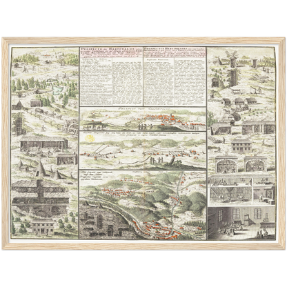 Historical city map  Test product horizontal 3 sizes