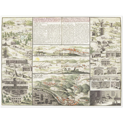 Historical city map  Test product horizontal 3 sizes