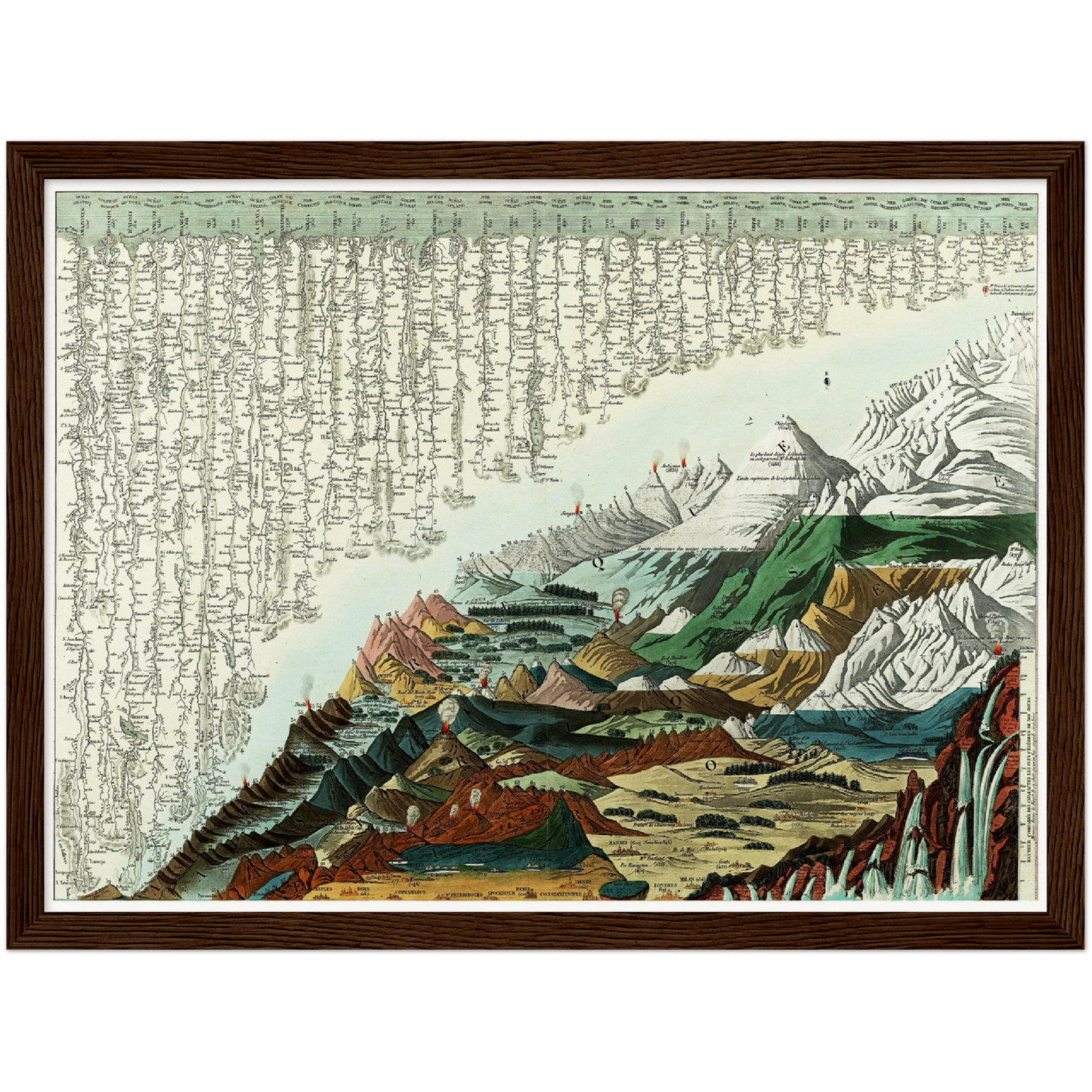 Historical city map  Test product horizontal 3 sizes