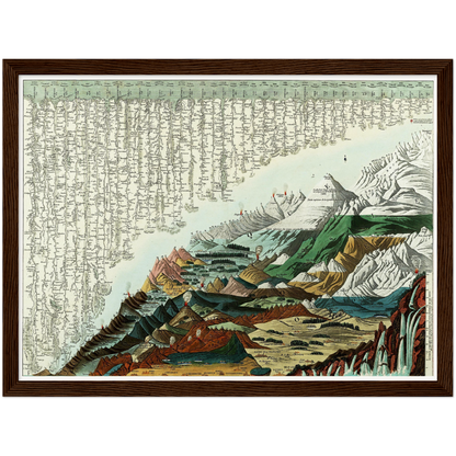 Historical city map  Test product horizontal 3 sizes