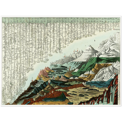 Historical city map  Test product horizontal 3 sizes