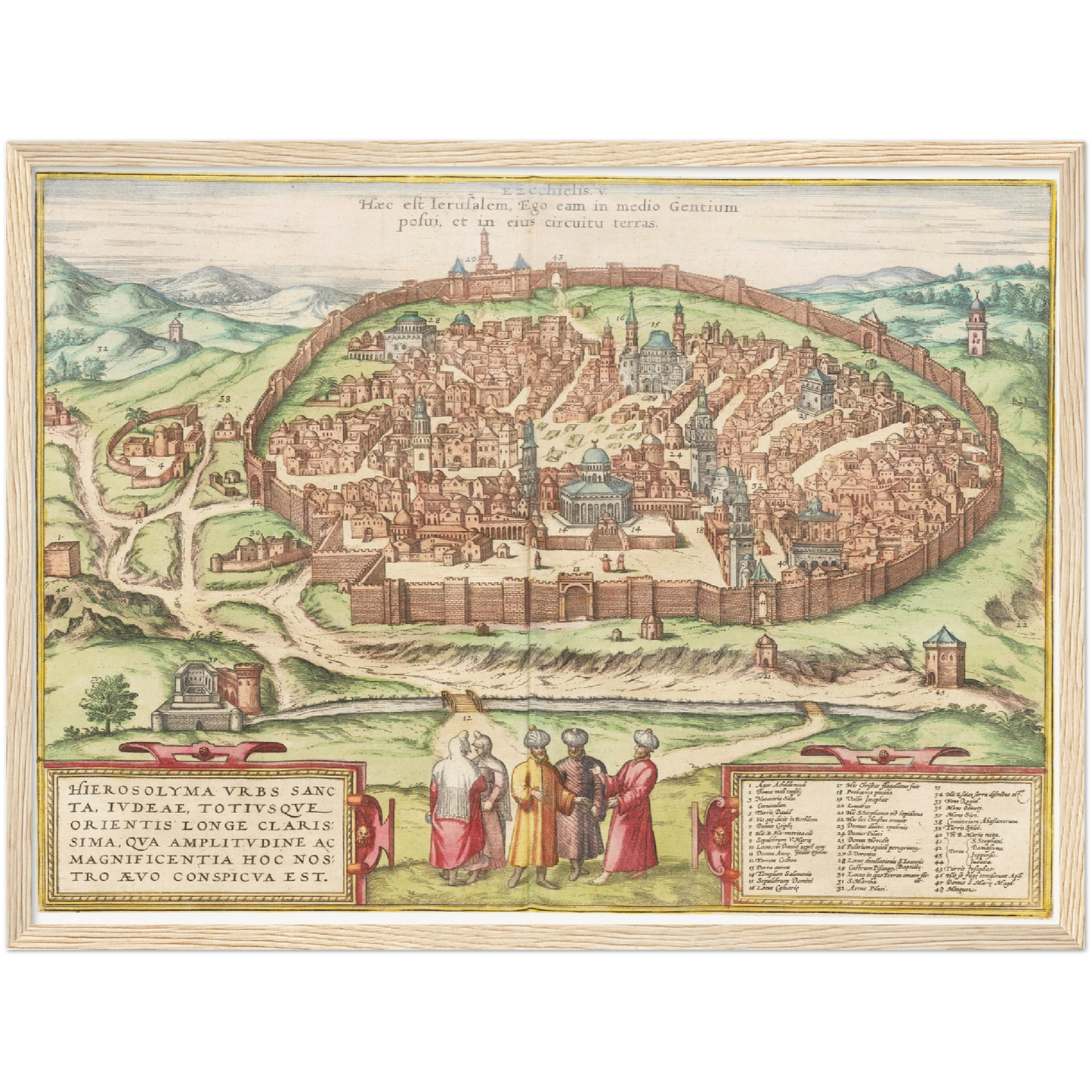 Historische Stadtansicht Jerusalem um 1575