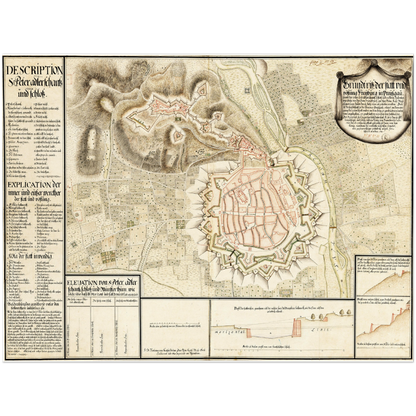 Historical city map  Test product horizontal 3 sizes